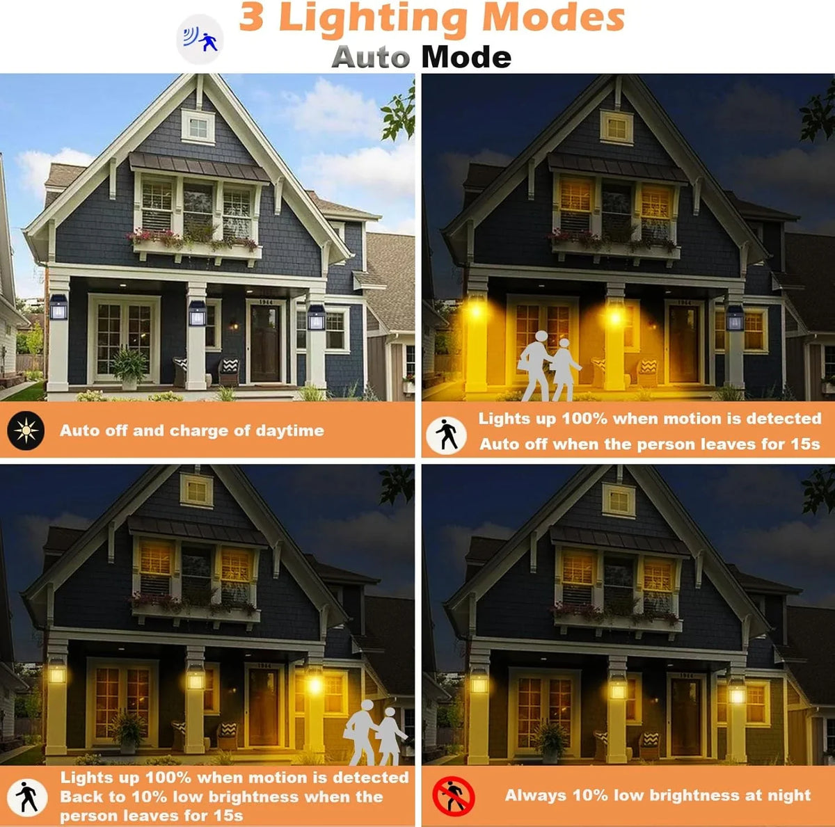 Solar Wall Lantern with 3 Lighting Modes and Waterproof
